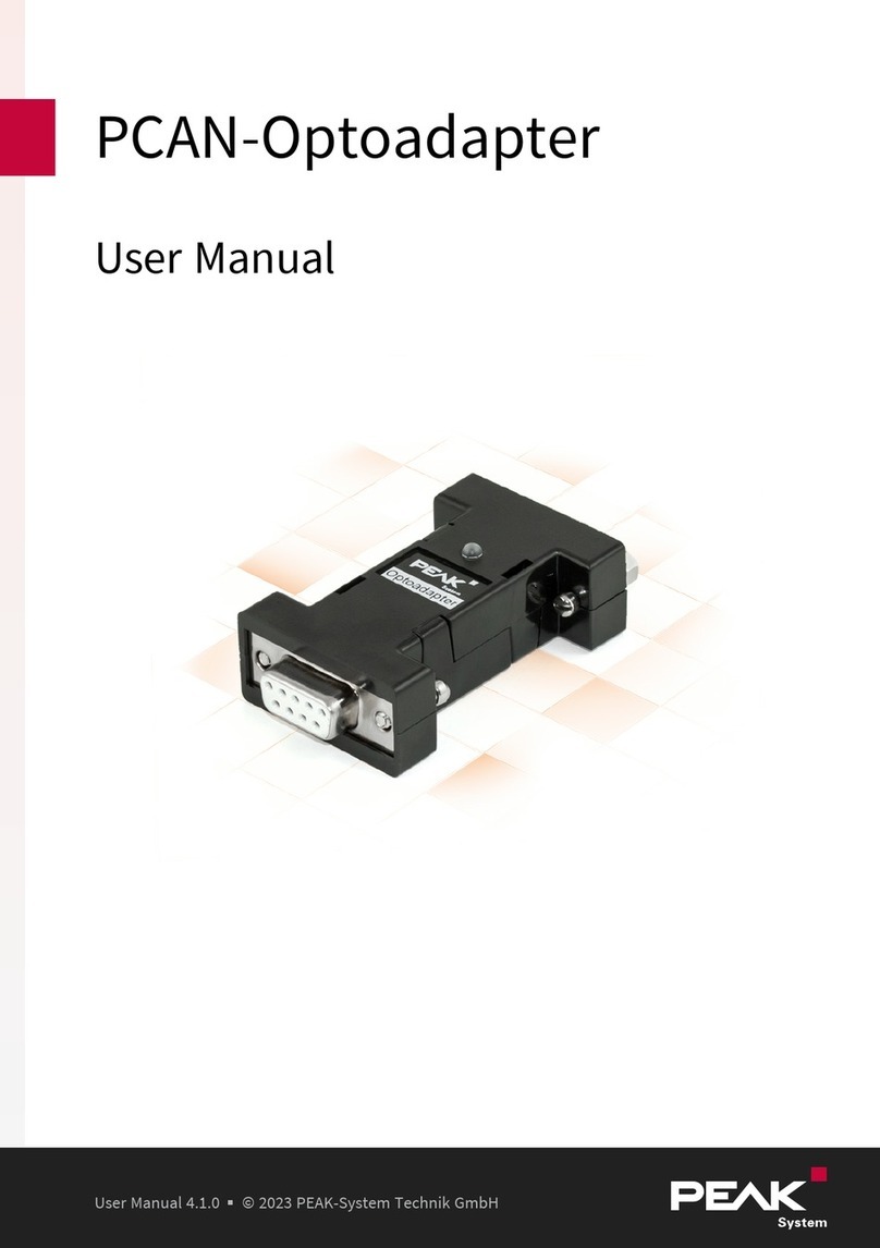 Peak PCAN-Optoadapter Bedienungsanleitung