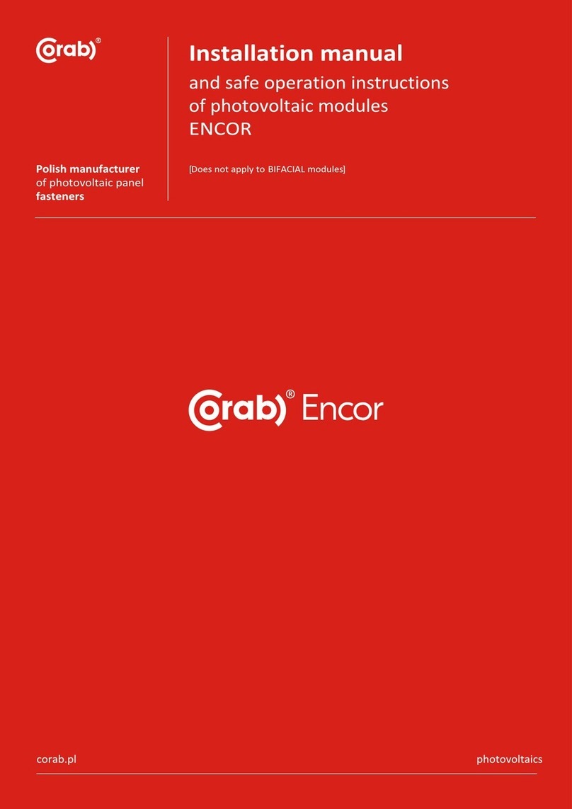 CORAB ENCOR Bedienungsanleitung