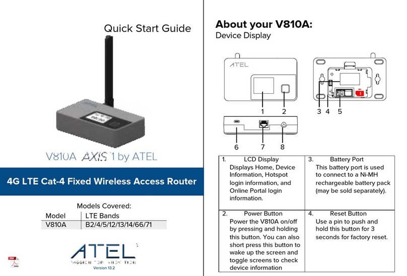 Atel AXIS V810A Bedienungsanleitung Atel AXIS V810A Bedienungsanleitung