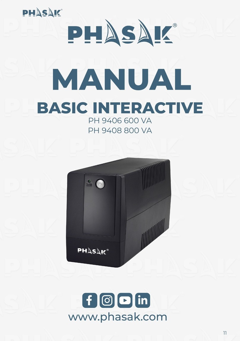 Phasak BASIC INTERACTIVE PH 9406 600 VA Bedienungsanleitung