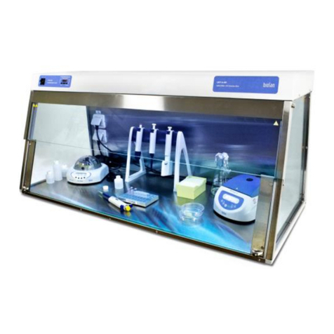 Biosan UVC-AR Bedienungsanleitung Biosan UVC-AR Bedienungsanleitung