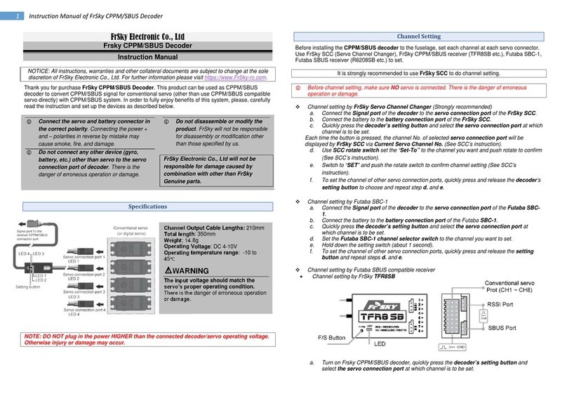 FrSky CPPM Bedienungsanleitung