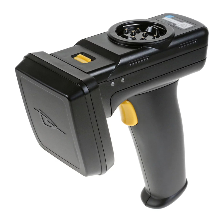 HID Technology Solutions 2128 Bedienungsanleitung