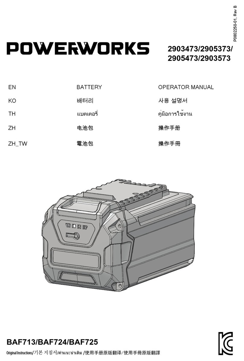 Power works 2903473 Bedienungsanleitung