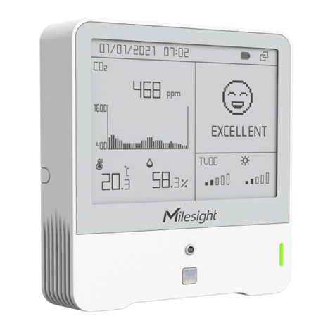 Milesight AM308 Bedienungsanleitung