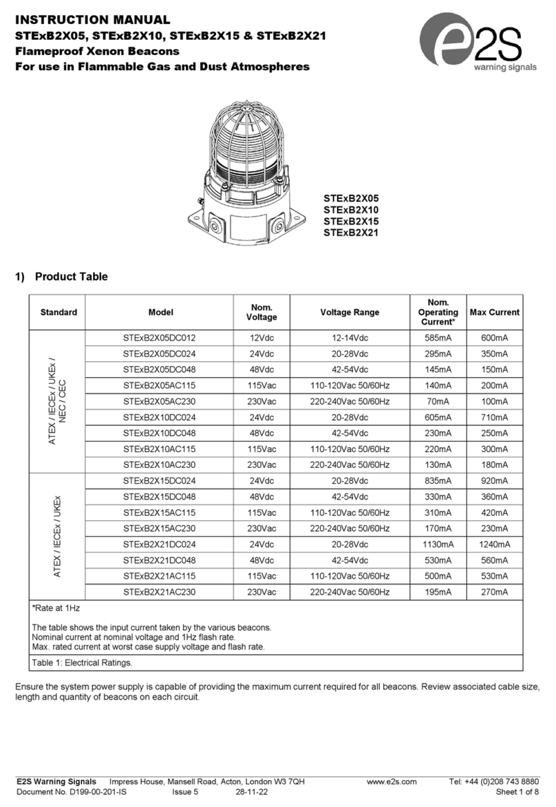 E2S STExB2X05 Bedienungsanleitung