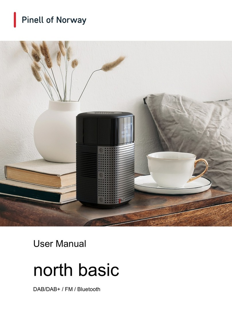 Pinell North Bedienungsanleitung
