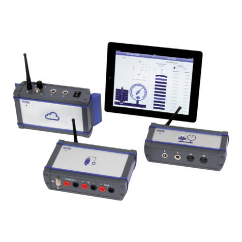 WIKA CalibratorUnit CPU6000 Series Bedienungsanleitung