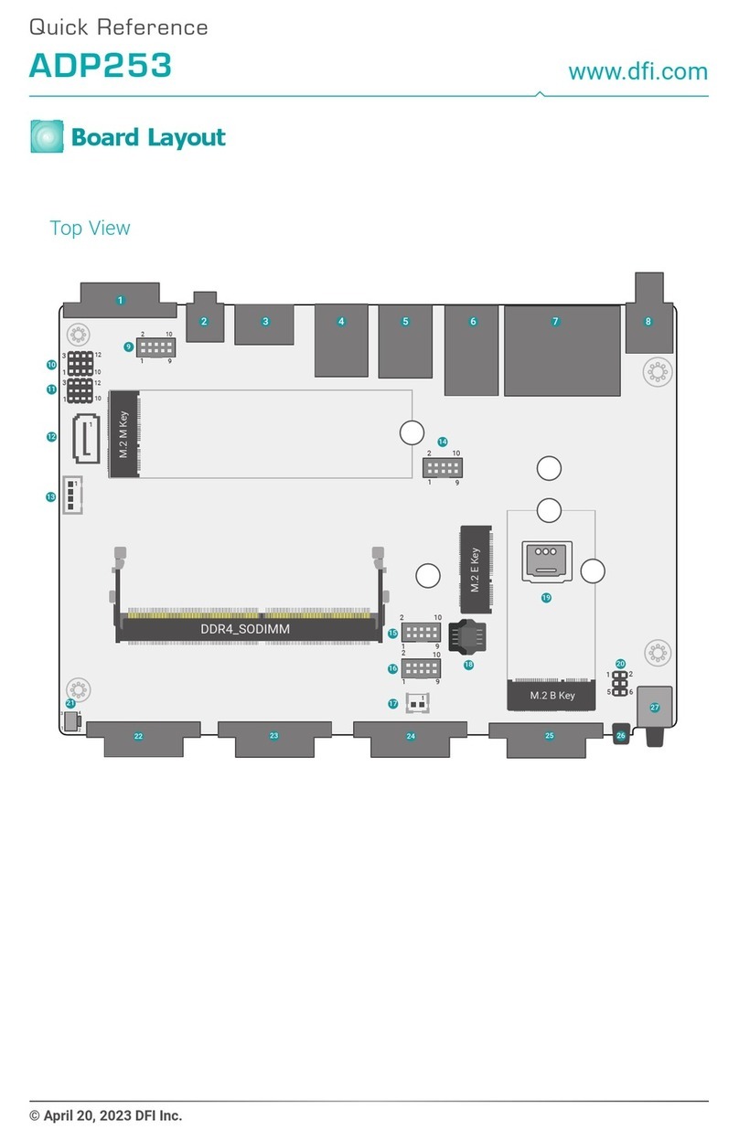 DFI ADP253 Bedienungsanleitung