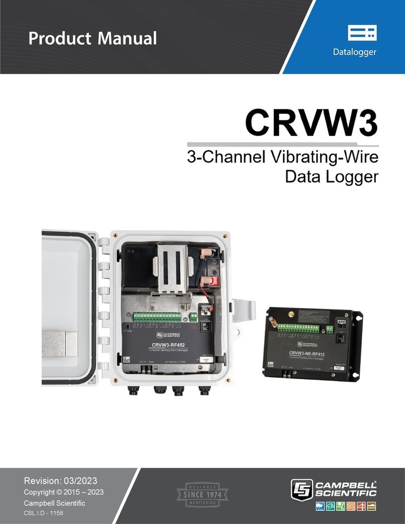 Campbell CRVW3 Bedienungsanleitung