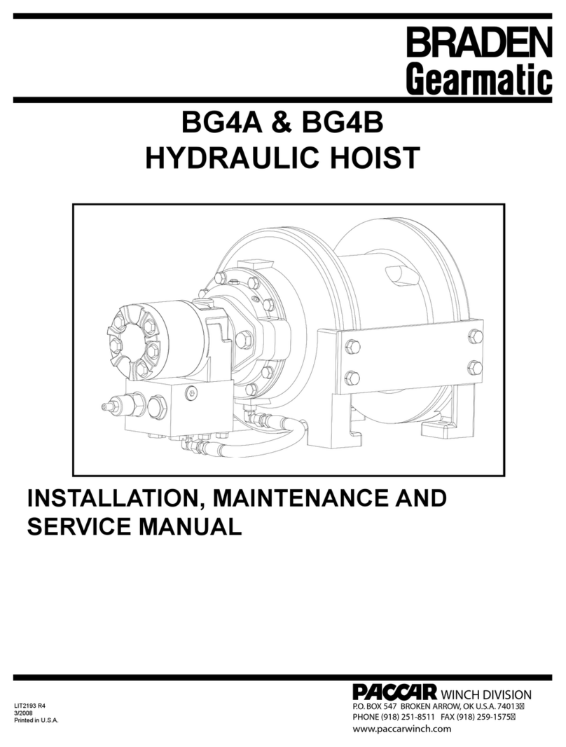 BRADEN BG4A Handbuch