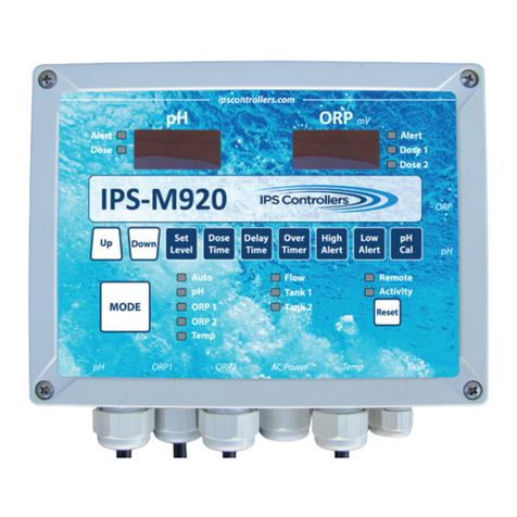 IPS Controllers M920 Bedienungsanleitung