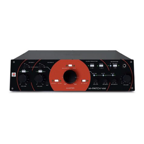 SM Pro M-Patch 4M Bedienungsanleitung