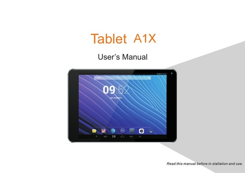 PROEXPRESS A1X Bedienungsanleitung