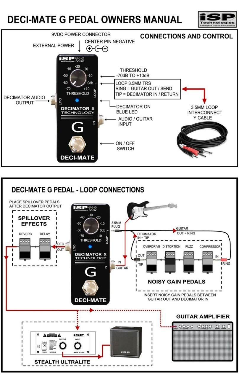 iSP Technologies DECI-MATE Bedienungsanleitung iSP Technologies DECI-MATE Bedienungsanleitung