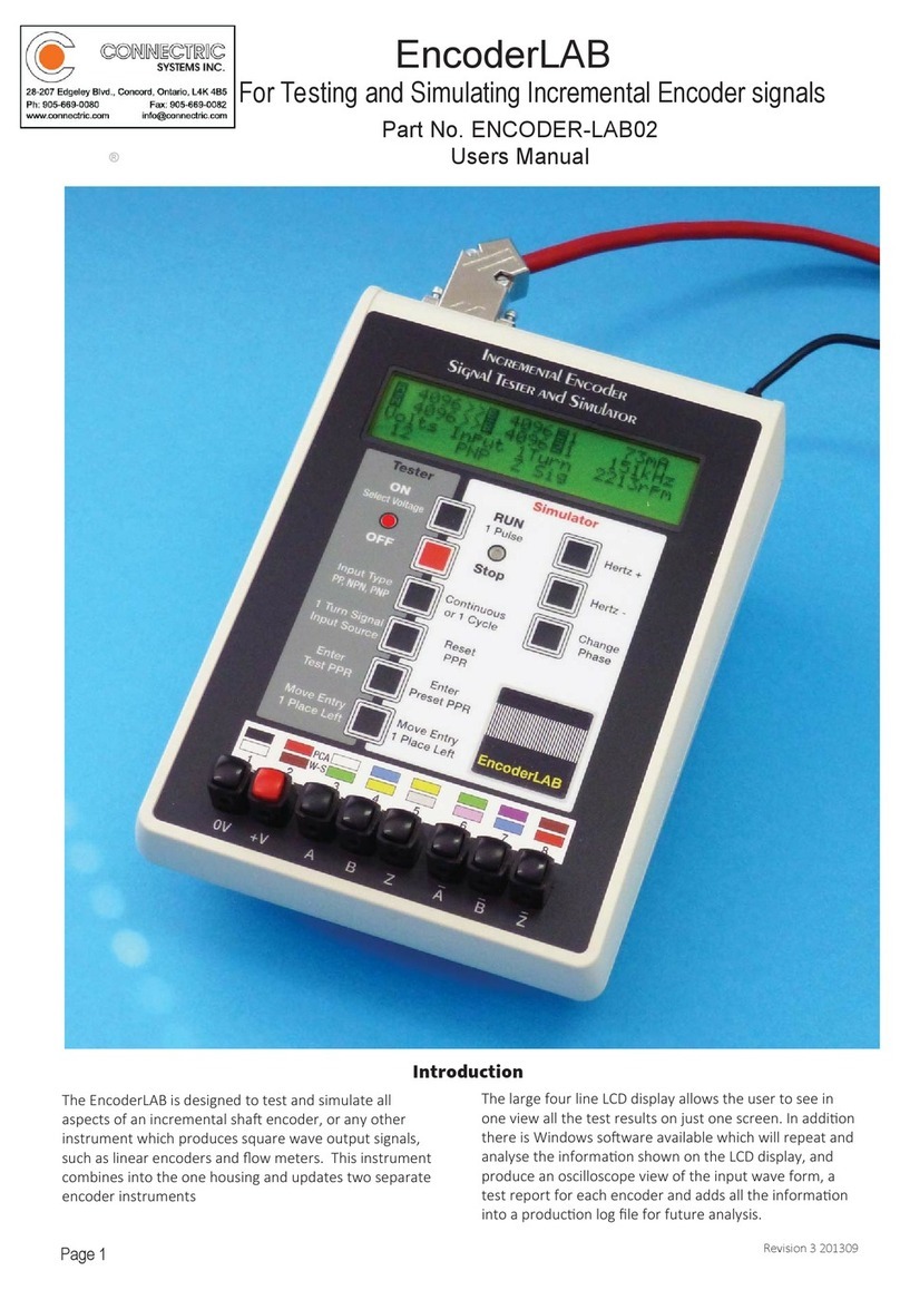 CONNECTRIC ENCODER-LAB02 Bedienungsanleitung
