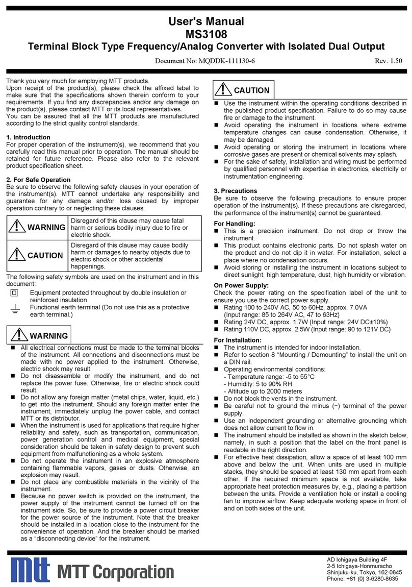 MTT MS3108 Bedienungsanleitung MTT MS3108 Bedienungsanleitung