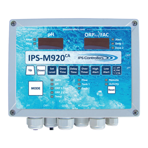 IPS Controllers M920CA Bedienungsanleitung