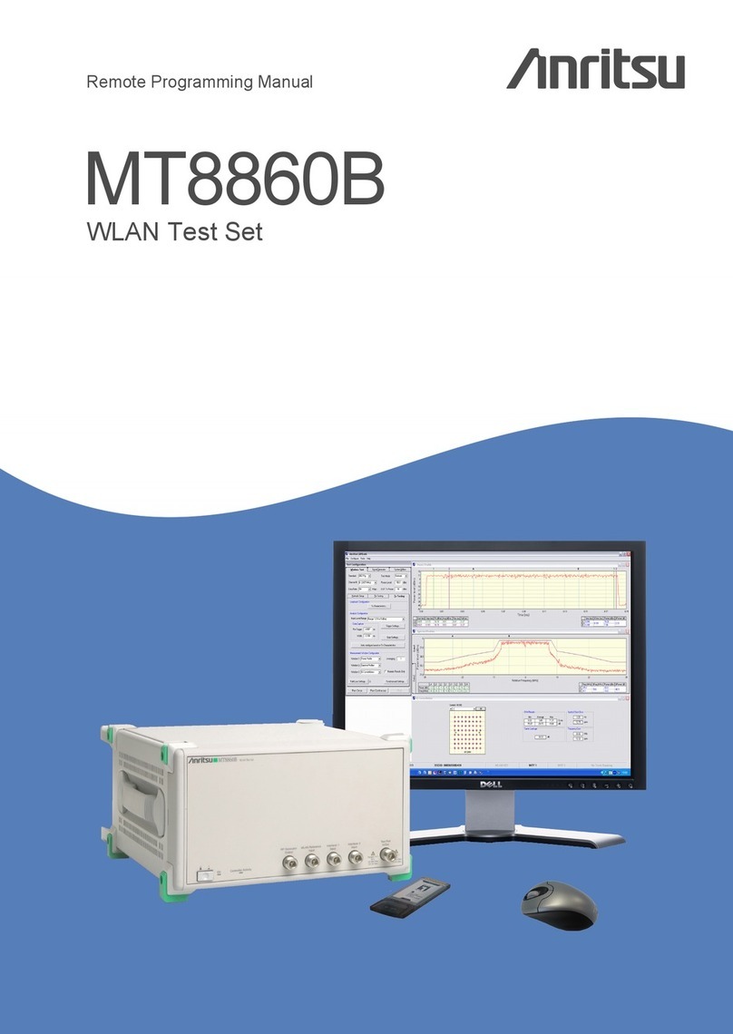 Anritsu MT8860B Betriebsanleitung
