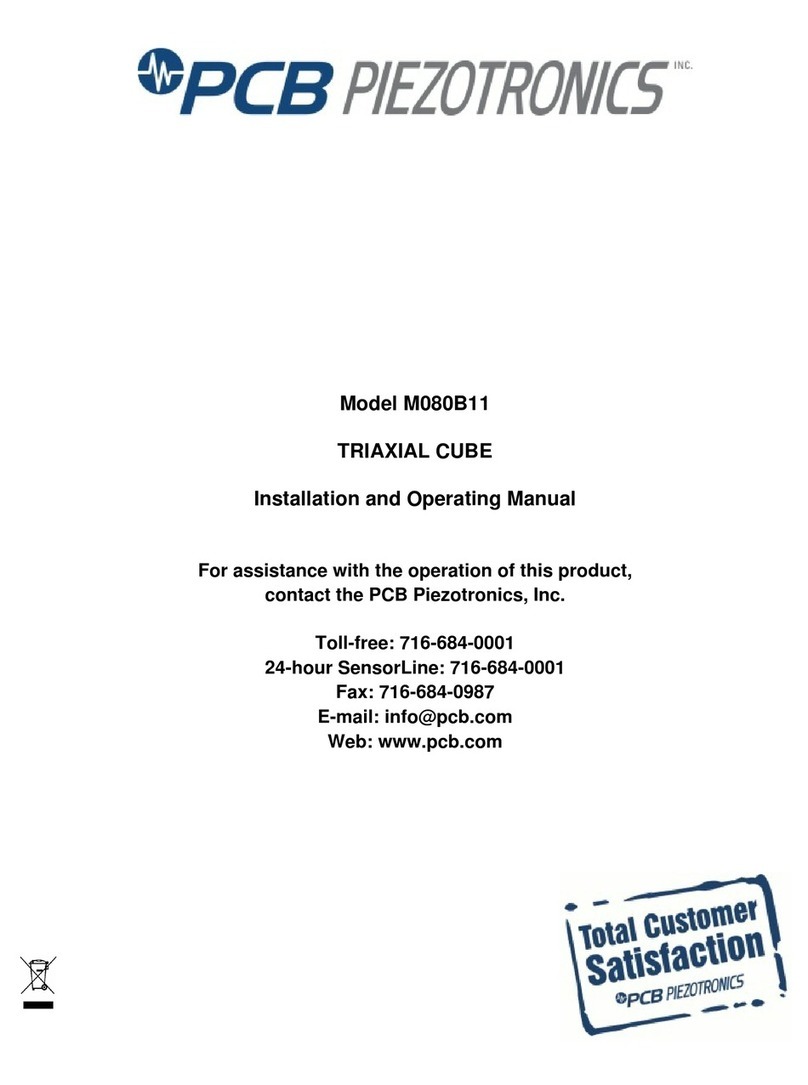 PCB Piezotronics M080B11 Bedienungsanleitung