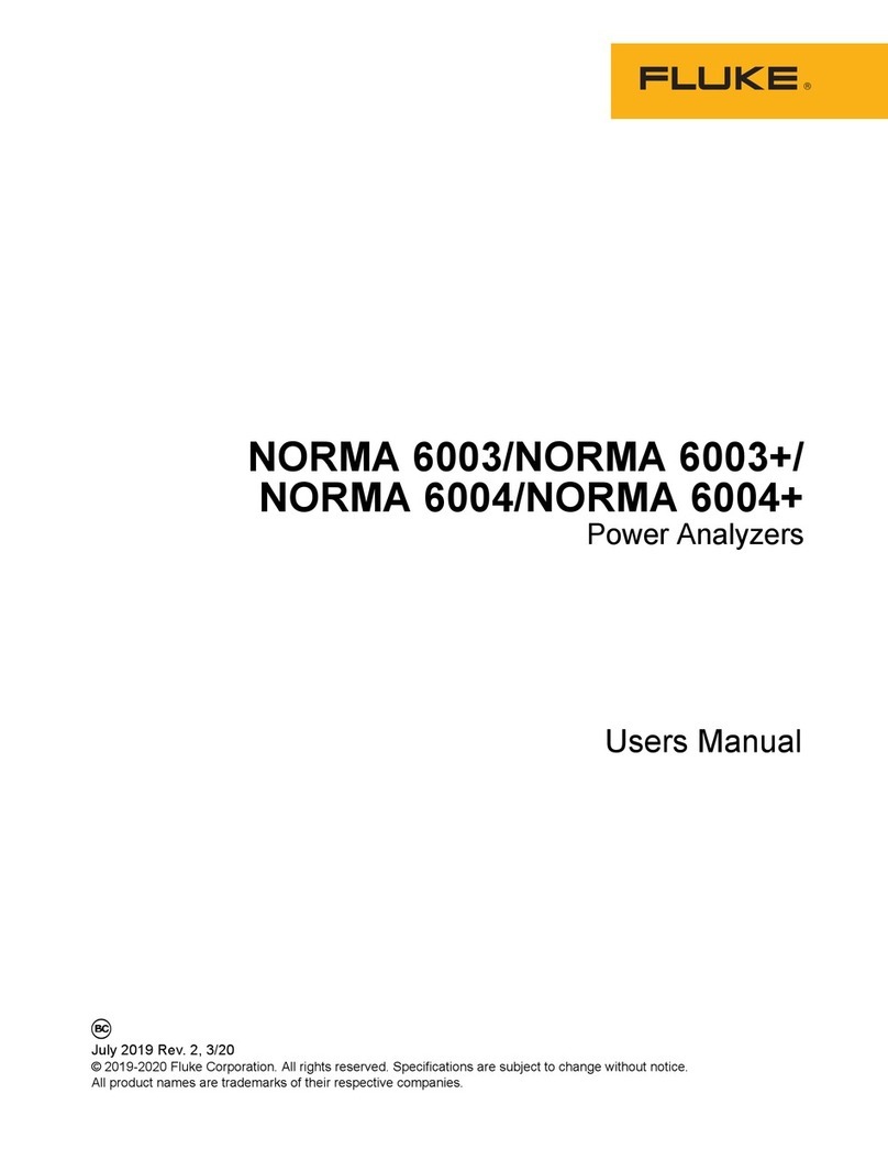 Fluke NORMA 6003 Bedienungsanleitung
