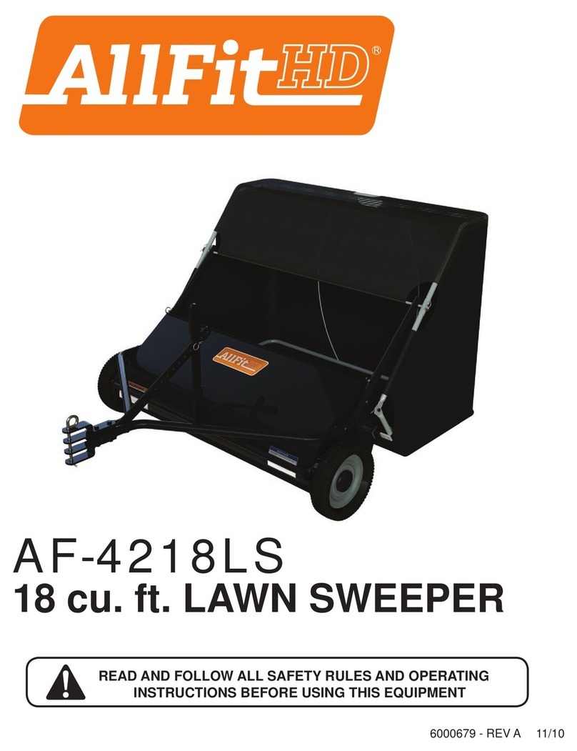 AllFitHD AF-4218LS Bedienungsanleitung