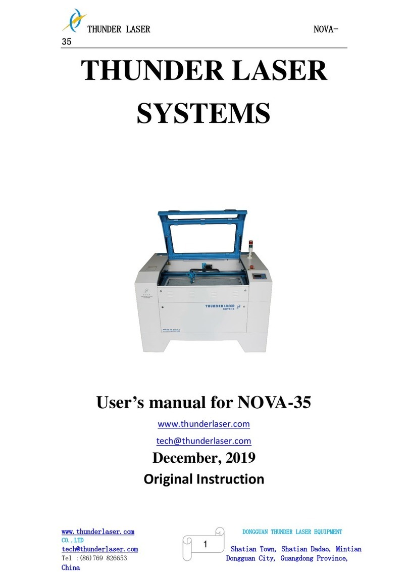 Thunder Laser NOVA- 35 Bedienungsanleitung Thunder Laser NOVA- 35 Bedienungsanleitung