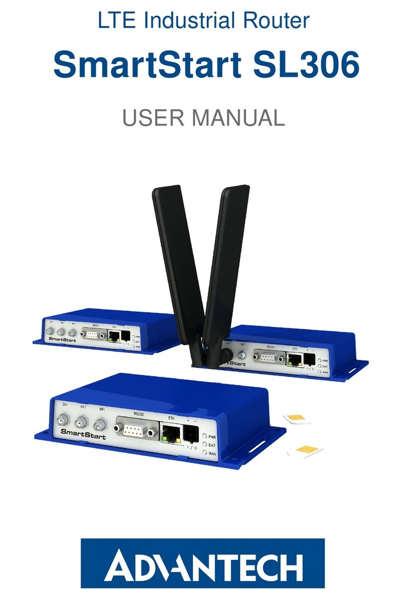 Advantech SmartStart SL306 Bedienungsanleitung