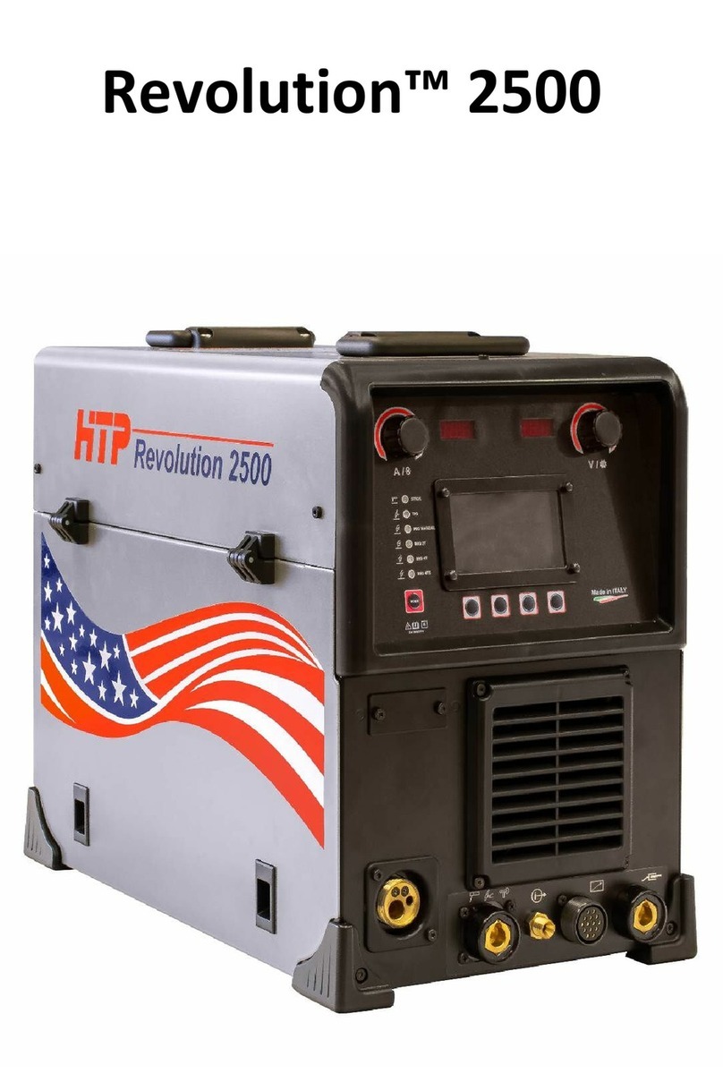 HTP Revolution 2500 Bedienungsanleitung