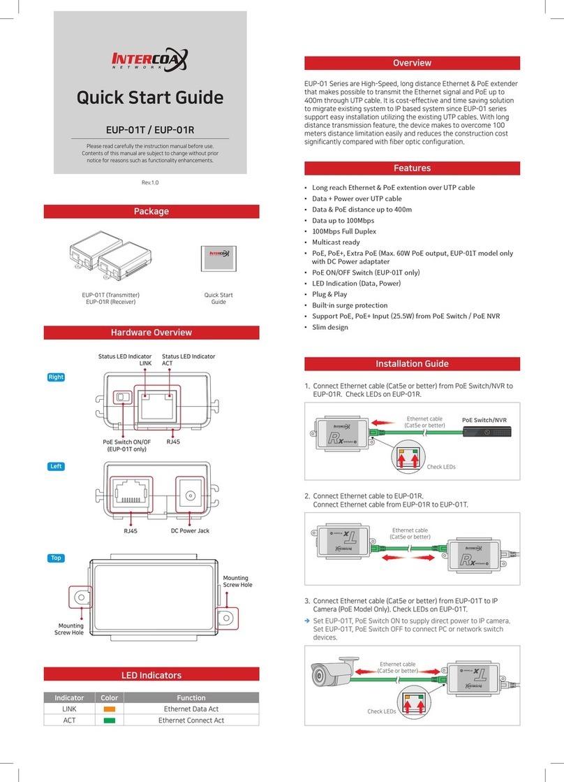 Intercoax EUP-01T Bedienungsanleitung Intercoax EUP-01T Bedienungsanleitung