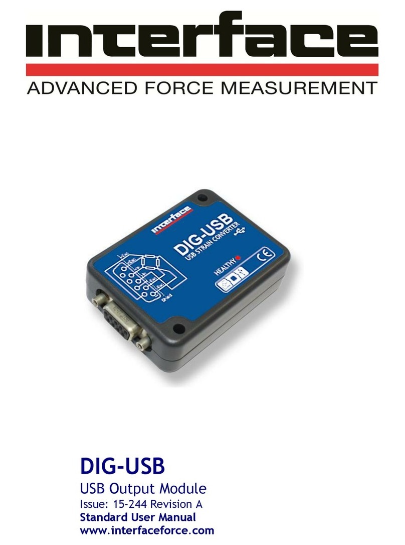 Interface DIG-USB Bedienungsanleitung