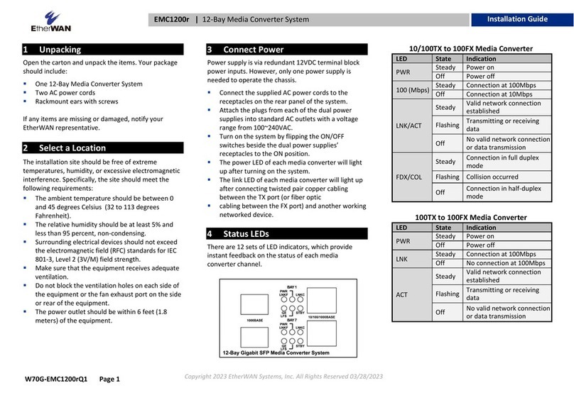 EtherWAN EMC1200R Bedienungsanleitung