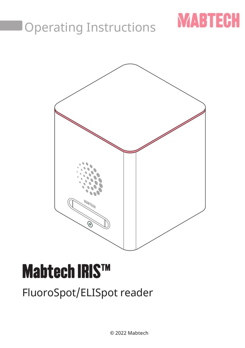 MABTECH IRIS FluoroSpot reader Bedienungsanleitung