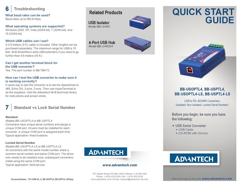 Advantech BB-USOPTL4 Bedienungsanleitung