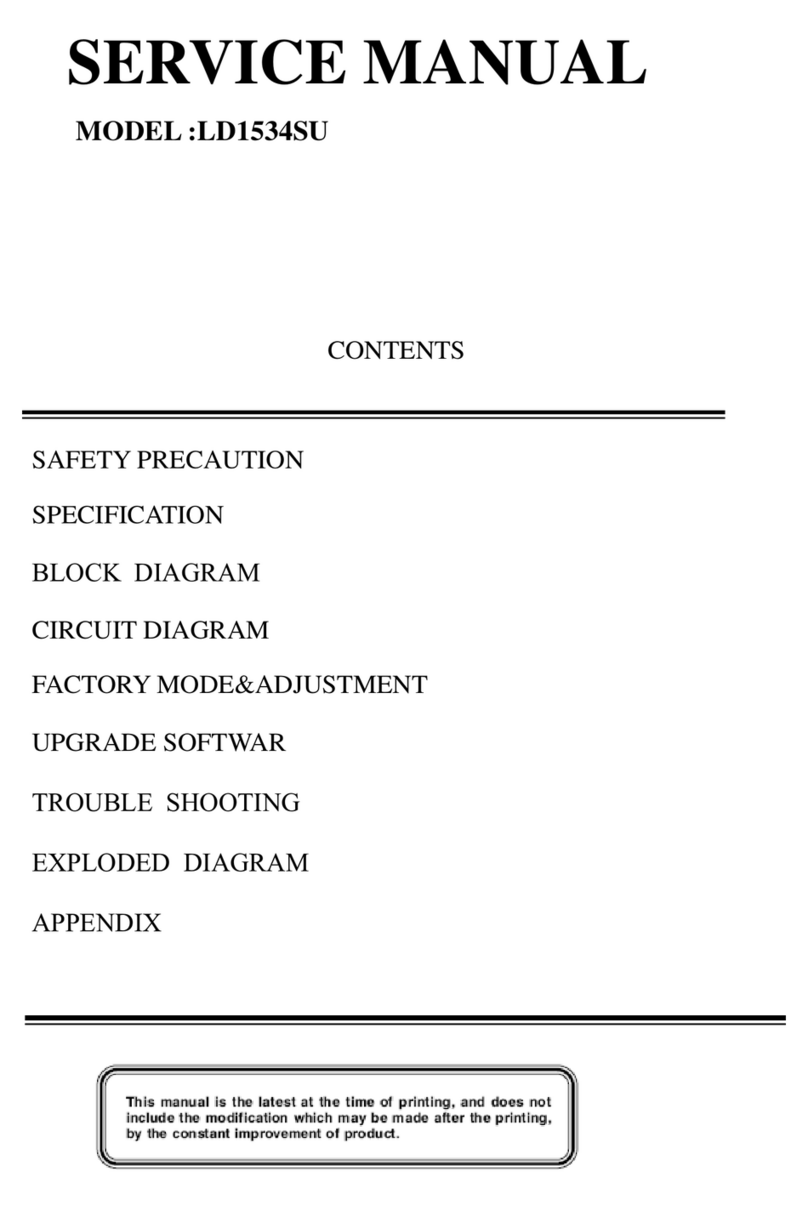 BBK LD1534SU Bedienungsanleitung BBK LD1534SU Bedienungsanleitung