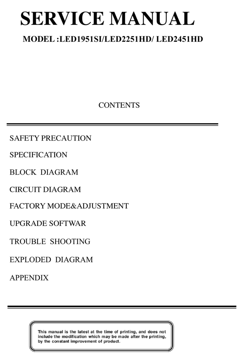 BBK LED1951SI Bedienungsanleitung BBK LED1951SI Bedienungsanleitung