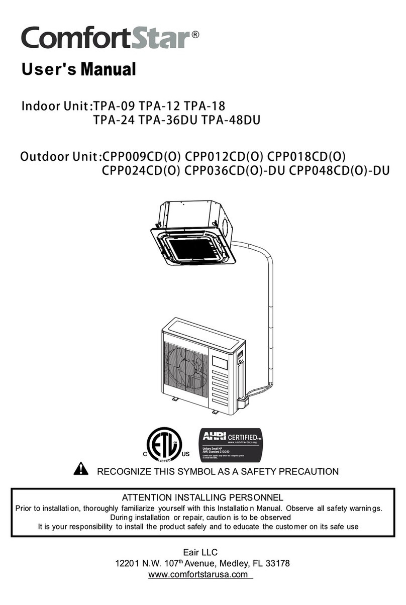 Comfort Star CPP009CD Bedienungsanleitung Comfort Star CPP009CD Bedienungsanleitung