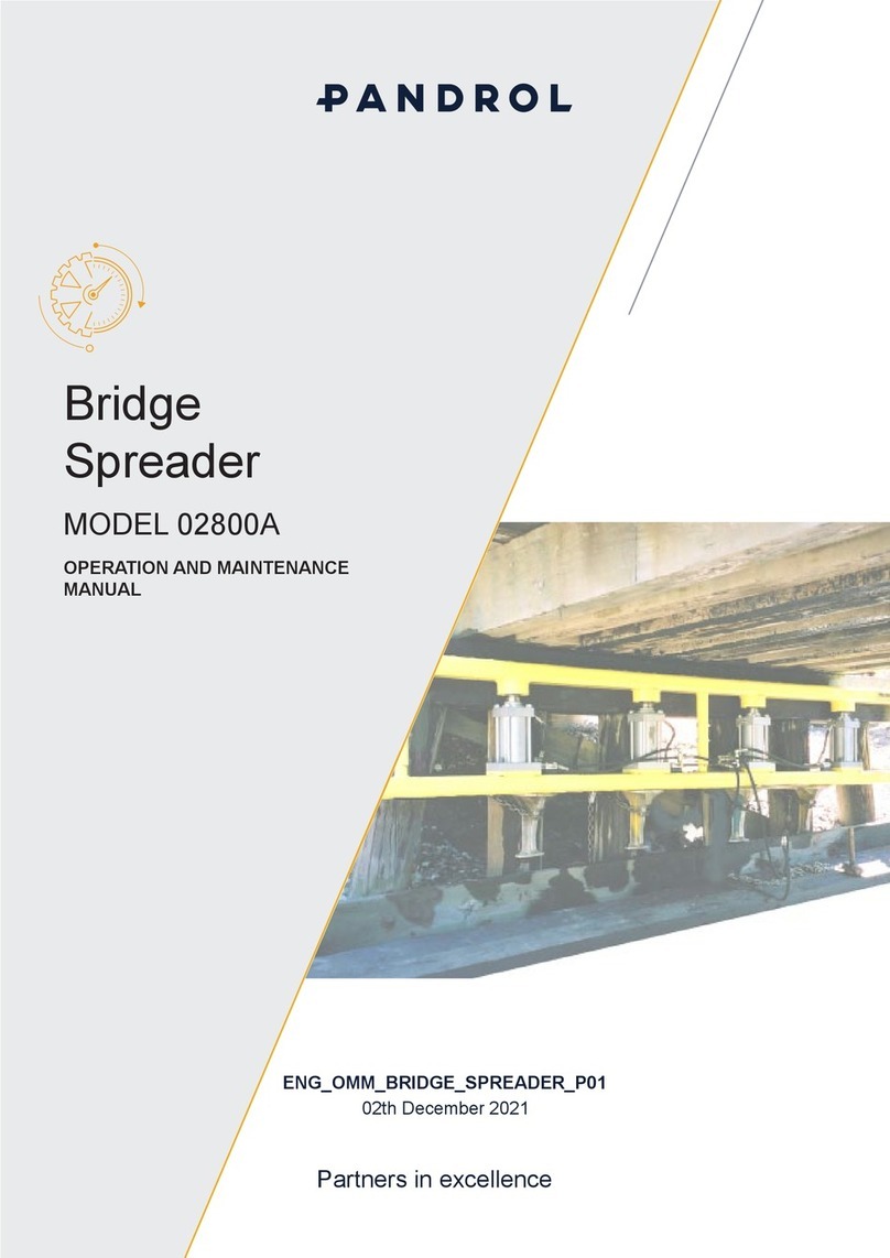 PANDROL 02800A Bedienungsanleitung