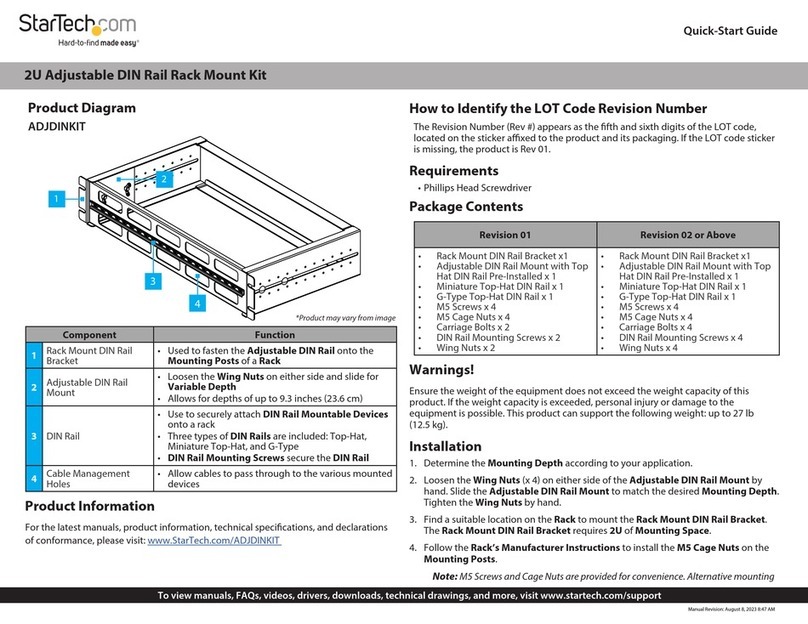 StarTech.com ADJDINKIT Bedienungsanleitung