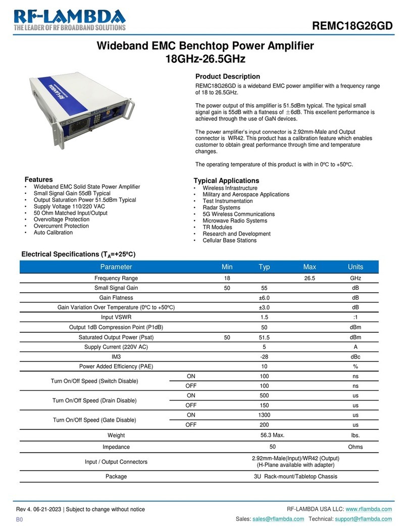 RF-Lambda REMC18G26GD Bedienungsanleitung