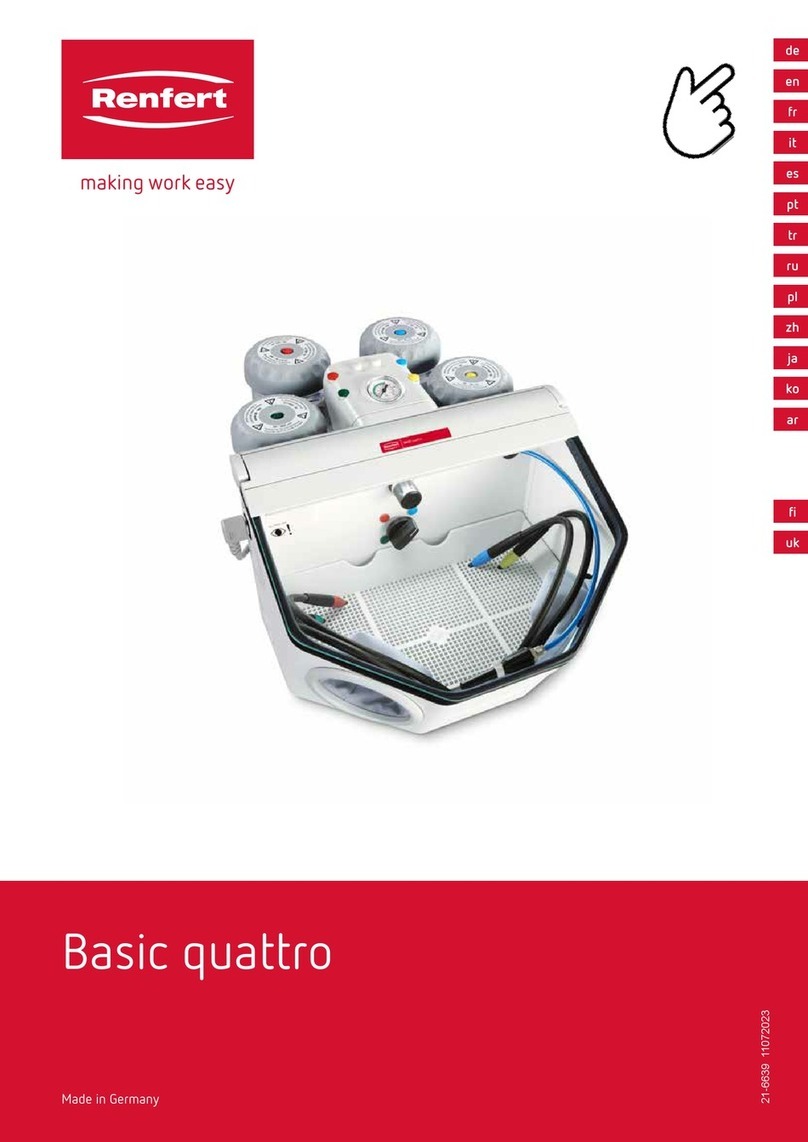 Renfert Basic Quattro Bedienungsanleitung