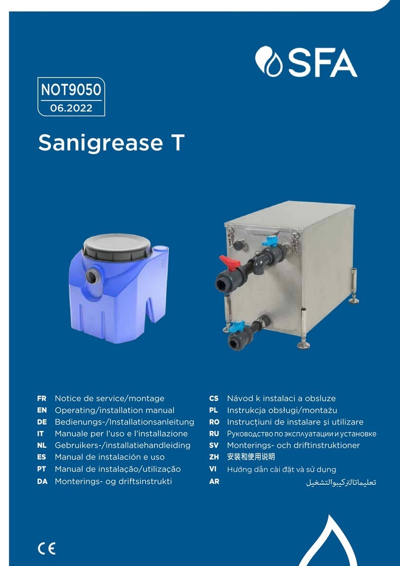 SFA Sanigrease T 40 Handbuch