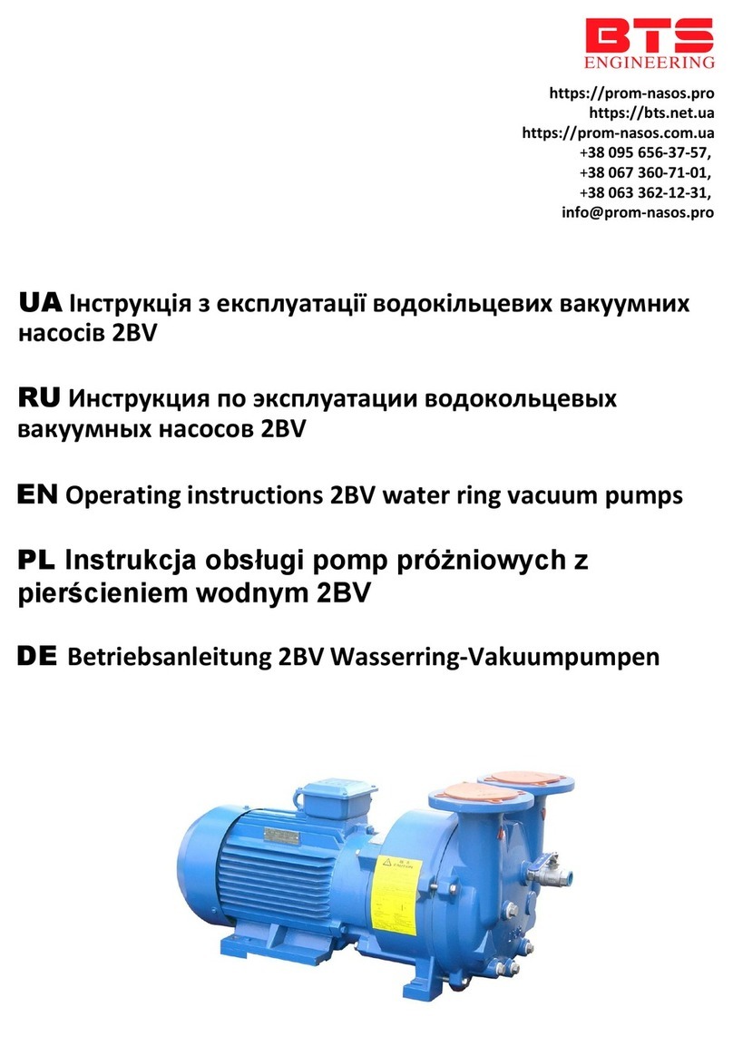 BTS 2BV Bedienungsanleitung BTS 2BV Bedienungsanleitung
