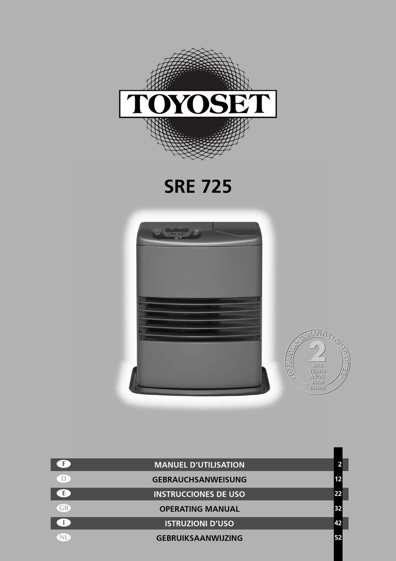 Toyoset SRE 725 Bedienungsanleitung