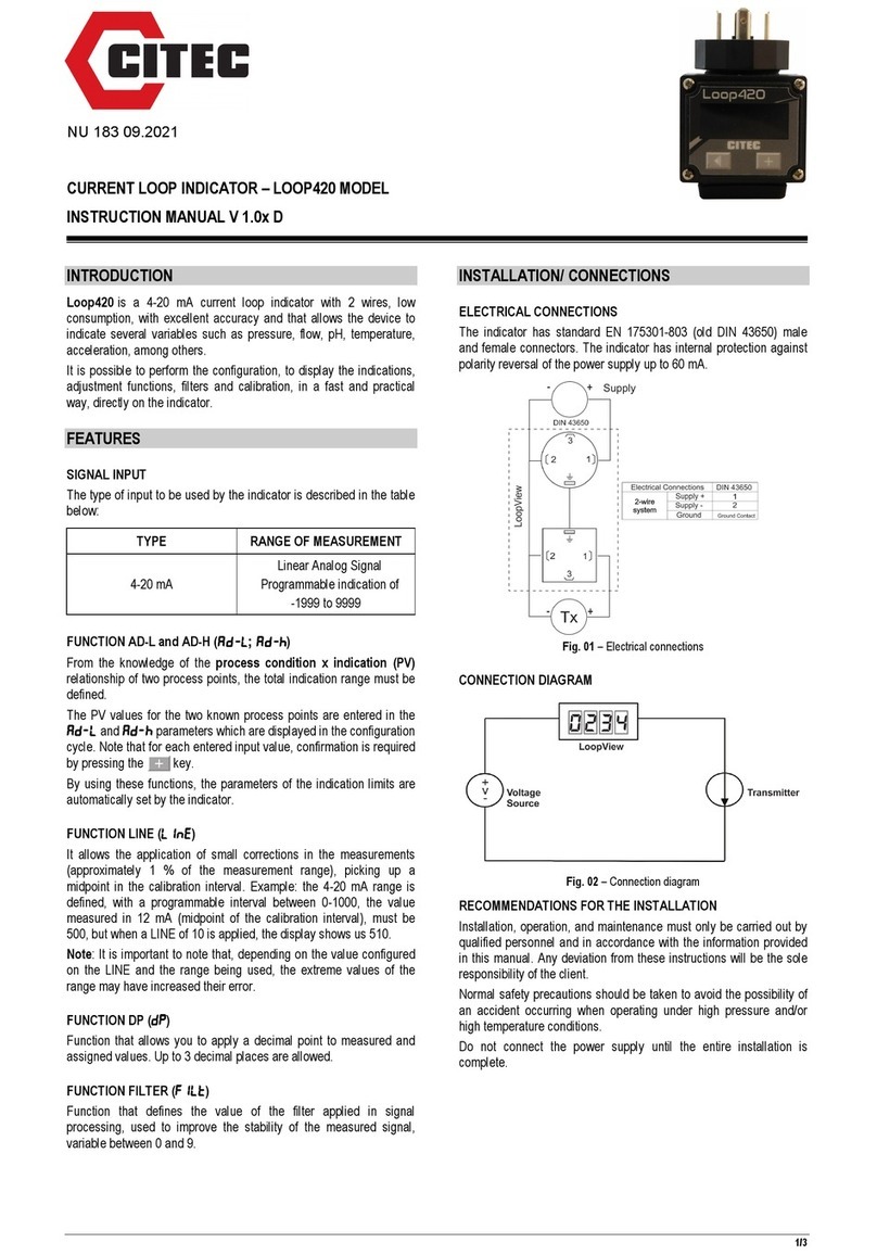 Citec LOOP420 Bedienungsanleitung