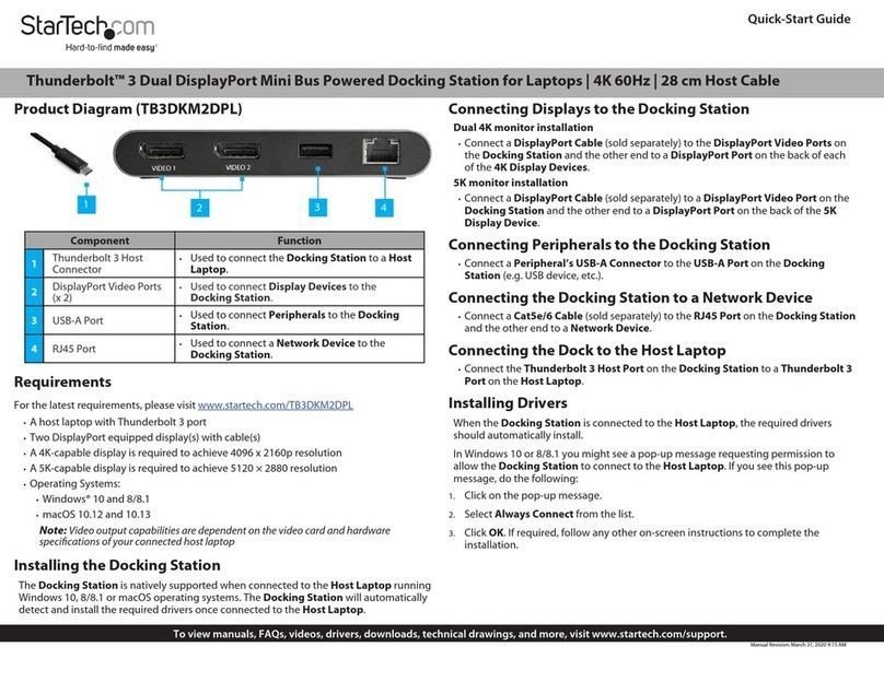 StarTech.com Thunderbolt 3 TB3DKM2DPL Bedienungsanleitung