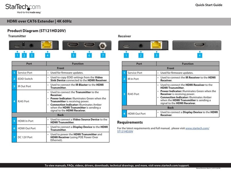StarTech.com ST121HD20V Bedienungsanleitung