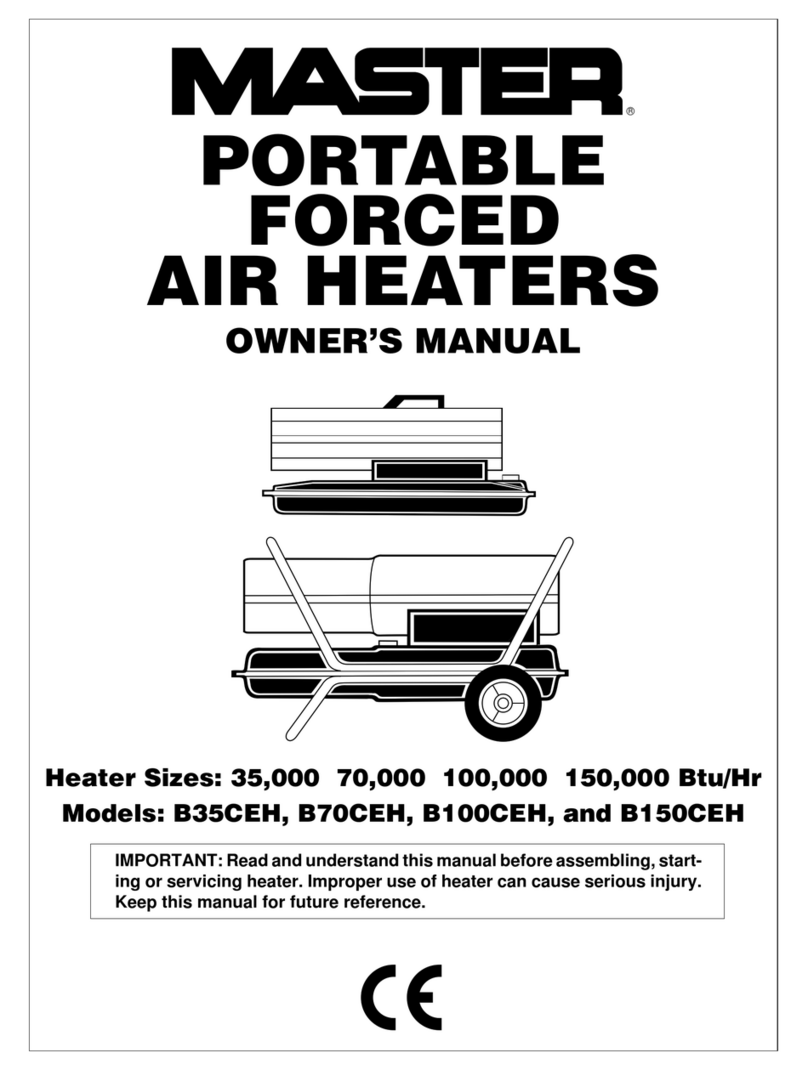 Master B35CEH Bedienungsanleitung