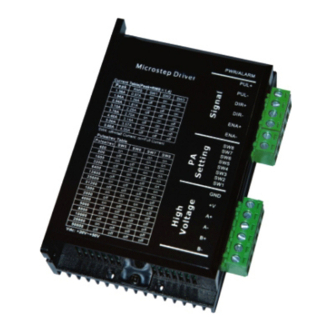 Zapp PM752 Bedienungsanleitung