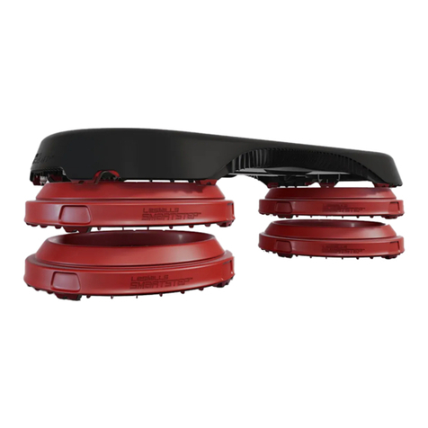 LesMills SMARTSTEP Bedienungsanleitung